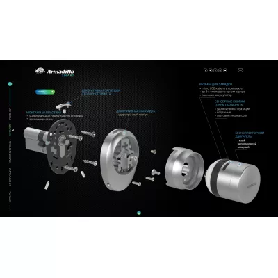 Электронный замок ROTATOR EL.RT01.01 SG матовое золото