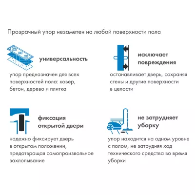 Упор дверной скрытый STELS TR Прозрачный